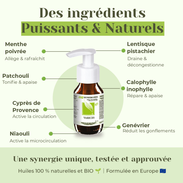 Huile essentielle contre les varices HE Synergies – ingrédients naturels : lentisque, cyprès, niaouli, patchouli